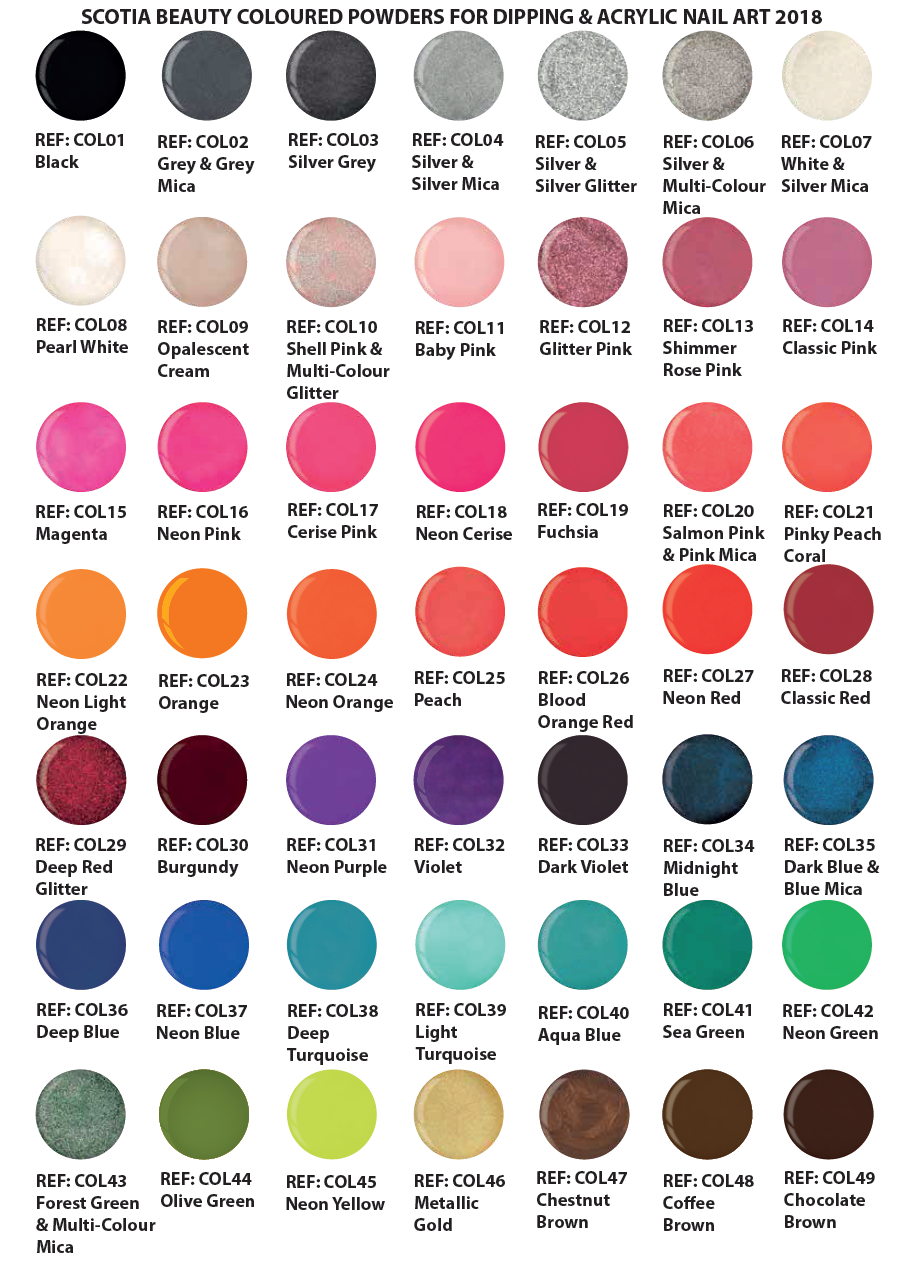 Coloured Powder Chart